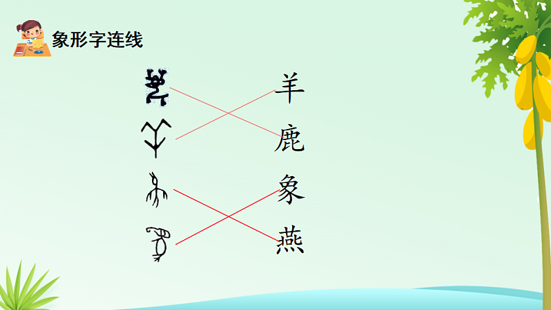 人教版（2024）一年级语文下册19咕咚第2课时课件第3页