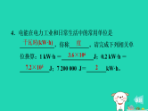 2024九年级物理上册第十四章电功率14.1电能习题课件鲁科版五四制