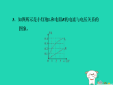 2024九年級(jí)物理上冊(cè)第十四章電功率期末復(fù)習(xí)專題習(xí)題課件魯科版五四制