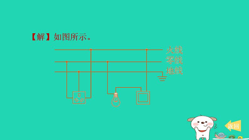 2024九年级物理上册第十五章安全用电15.1家庭电路习题课件鲁科版五四制第4页