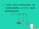 2024九年级物理上册第十五章安全用电章末练习习题课件鲁科版五四制