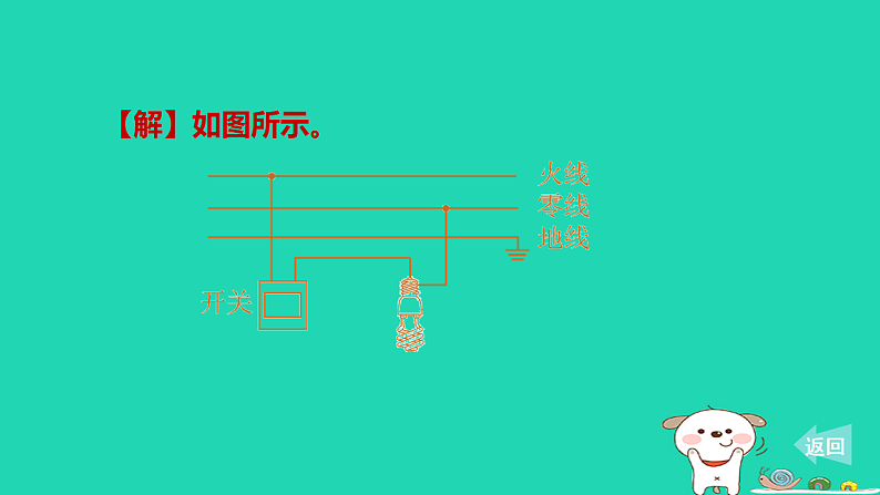 2024九年级物理上册第十五章安全用电专题特训十五家庭电路的连接与故障分析习题课件鲁科版五四制第3页