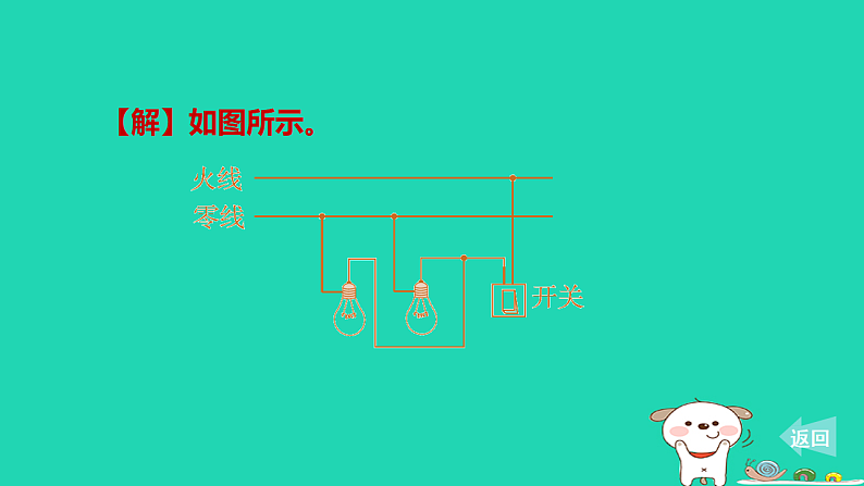 2024九年级物理上册第十五章安全用电专题特训十五家庭电路的连接与故障分析习题课件鲁科版五四制第5页