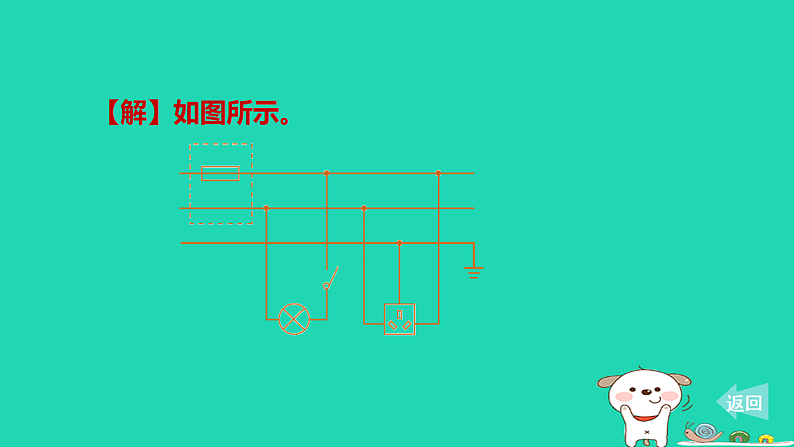 2024九年级物理上册第十五章安全用电专题特训十五家庭电路的连接与故障分析习题课件鲁科版五四制第7页