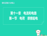 2024九年级物理上册第十一章电流和电路11.1电荷摩擦起电习题课件鲁科版五四制