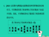 2024九年级物理上册第十一章电流和电路全章易错集训习题课件鲁科版五四制