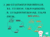 2024九年级物理上册第十一章电流和电路专题特训三简单电路设计习题课件鲁科版五四制