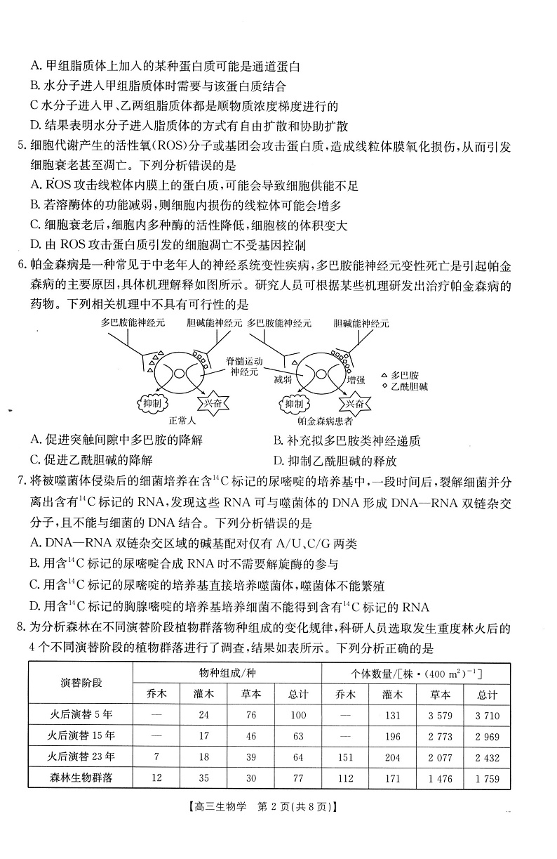 福建省百分智金太阳高三下学期2月联考（25-12-312C）-生物试卷+答案第2页