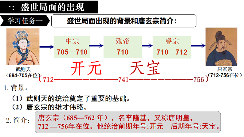 统编版七年级下册第三课“开元盛世”第6页