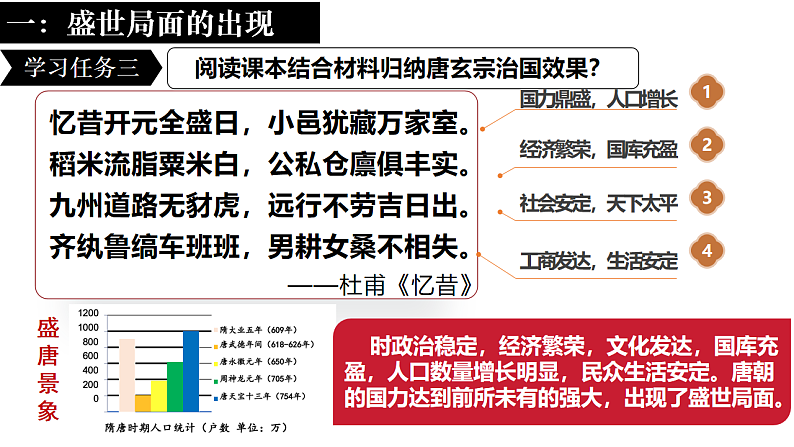 统编版七年级下册第三课“开元盛世”第8页