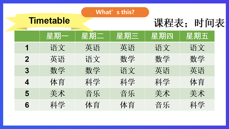 外研剑桥版英语四下 Unit 2《Friends》第3课时（Part 4）课件第3页