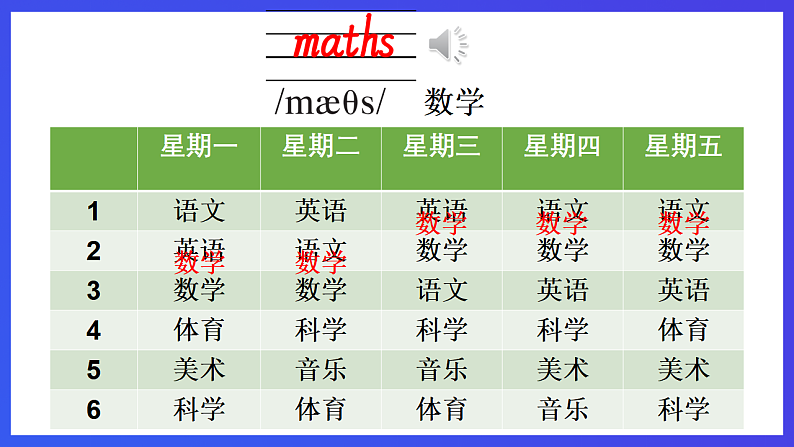外研剑桥版英语四下 Unit 2《Friends》第3课时（Part 4）课件第6页