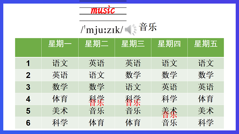 外研剑桥版英语四下 Unit 2《Friends》第3课时（Part 4）课件第8页