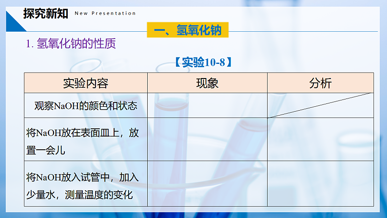 10.2 常见的酸和碱（第3课时）（同步课件） 第7页