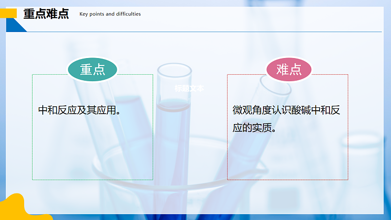 10.2 常见的酸和碱（第4课时）（同步课件） 第3页
