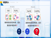 【人教版】九下化學(xué) 10.2 常見的酸和堿（第4課時）（課件+練習(xí)）