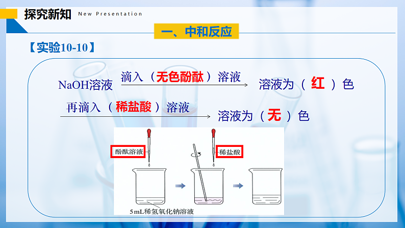 10.2 常见的酸和碱（第4课时）（同步课件） 第6页