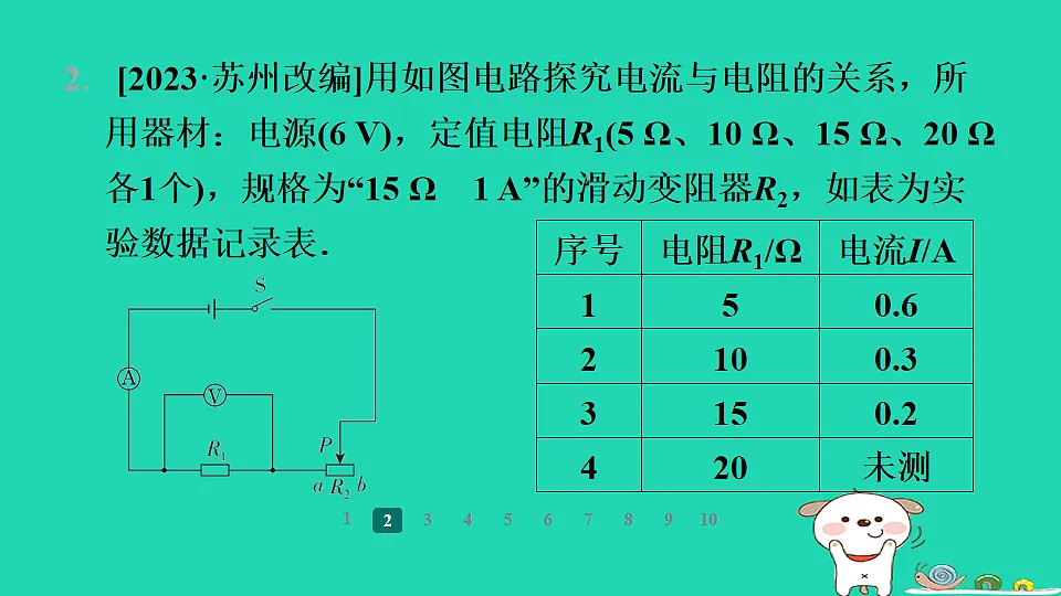 2024九年级物理全册第十四章欧姆定律新考法提升练习题课件新版苏科版第3页