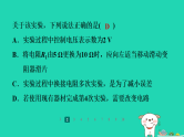 2024九年级物理全册第十四章欧姆定律新考法提升练习题课件新版苏科版