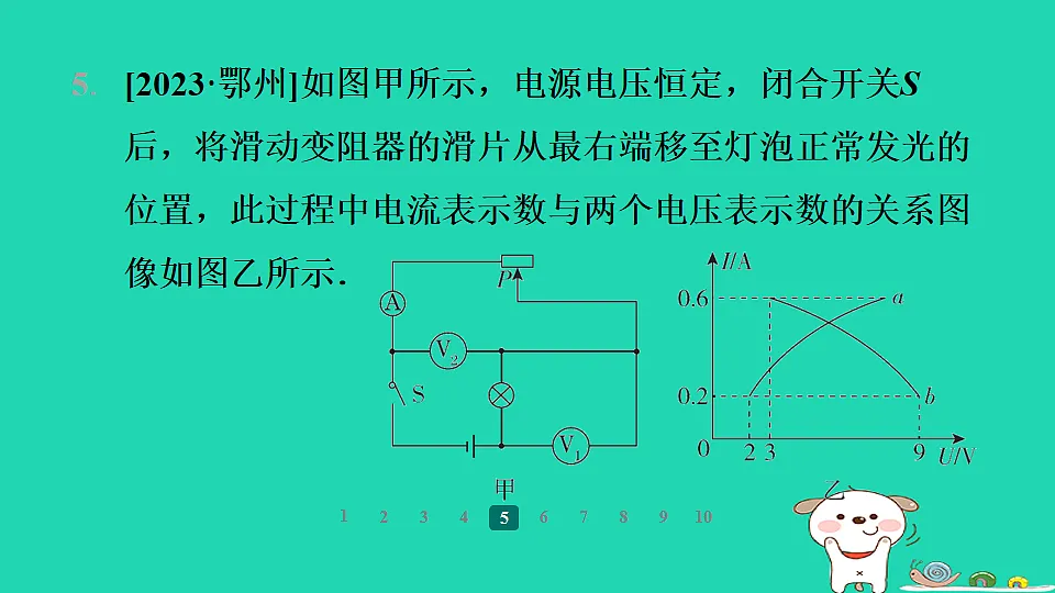 2024九年级物理全册第十四章欧姆定律新考法提升练习题课件新版苏科版第7页