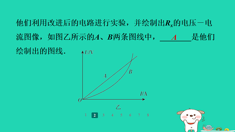 2024九年级物理全册第十四章欧姆定律重点实验突破习题课件新版苏科版第6页