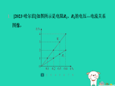 2024九年级物理全册第十四章欧姆定律专题训练(四)图像问题习题课件新版苏科版