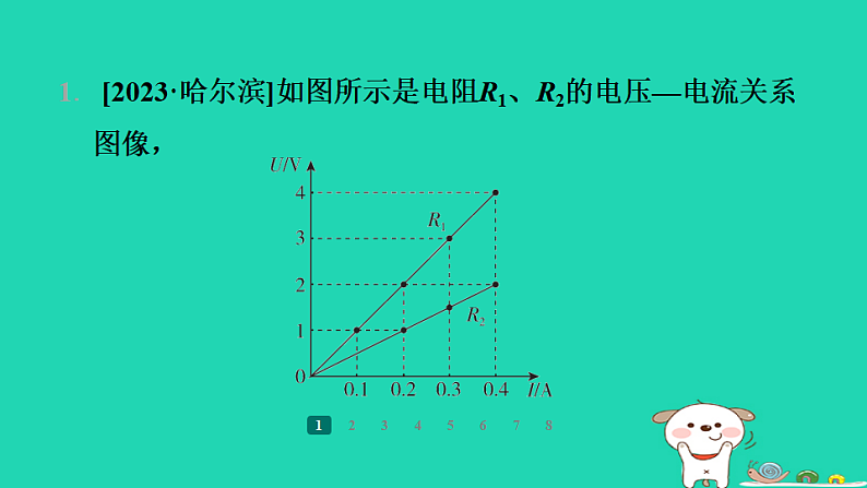 2024九年级物理全册第十四章欧姆定律专题训练(四)图像问题习题课件新版苏科版第2页