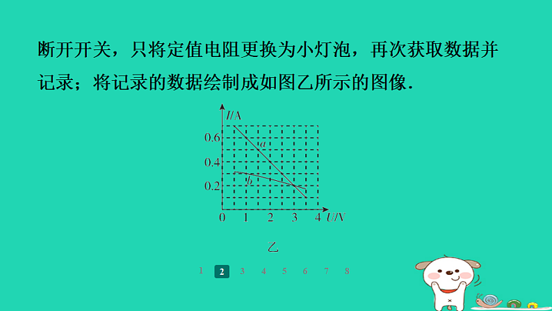 2024九年级物理全册第十四章欧姆定律专题训练(四)图像问题习题课件新版苏科版第5页