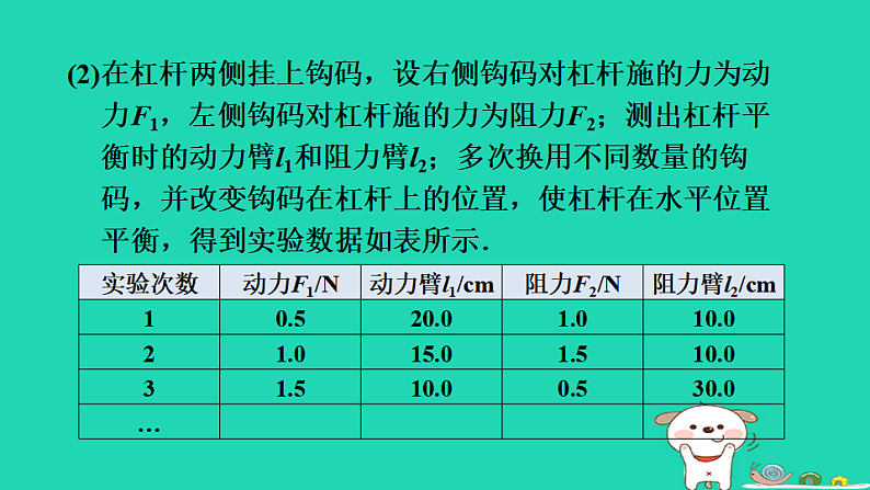 2024九年级物理全册第十一章简单机械和功1杠杆第2课时探究杠杆的平衡条件习题课件新版苏科版第8页