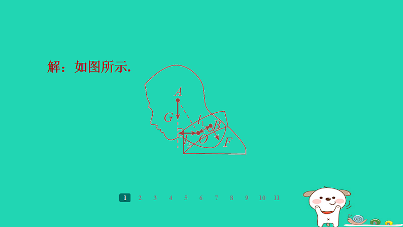 2024九年级物理全册第十一章简单机械和功专题训练(一)杠杆滑轮作图习题课件新版苏科版第3页