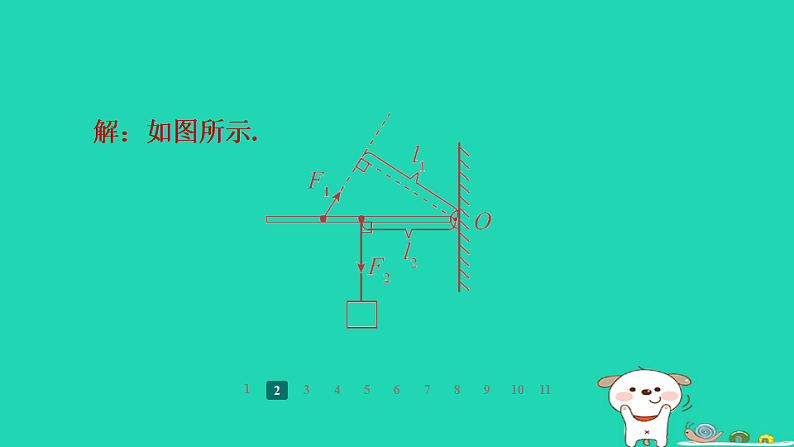 2024九年级物理全册第十一章简单机械和功专题训练(一)杠杆滑轮作图习题课件新版苏科版第5页