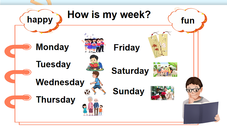 第3课时（Speed up）第7页