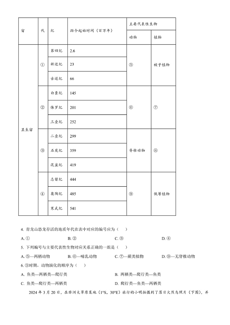 2024～2025学年湖北省武汉市重点中学高一上期末联考(月考)地理试卷(含答案)第2页