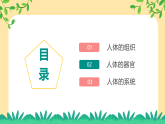 新浙教版（2024）七下科學(xué)1.1《生物體的結(jié)構(gòu)層次》課時3  課件