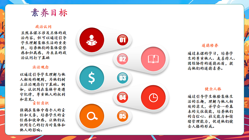 【核心素养】第5课《和大家在一起》第1课时课件第3页