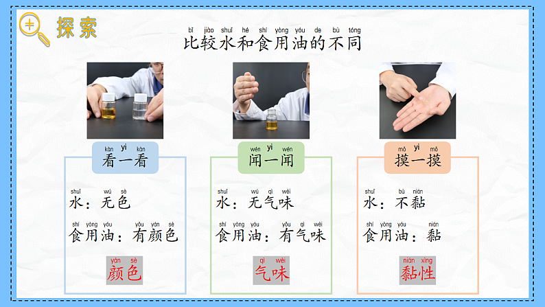 教科版科学一年级下册1.6《哪个流动得快》课件第4页