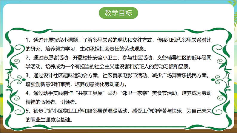 广州版八年级劳技上册 主题三《邻里关系我维护》（第二课时）课件第3页