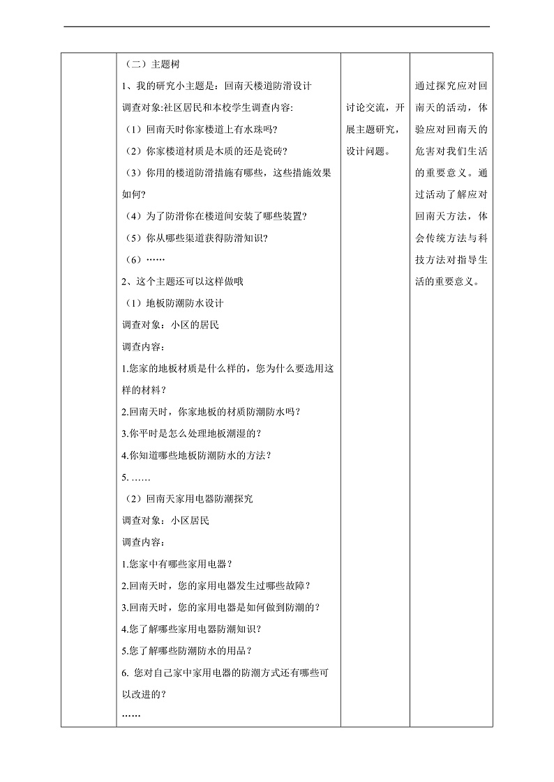 广州版八年级劳技上册 主题四《妙招应对回南天》（第一课时）教学设计第3页