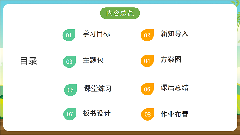 广州版八年级劳技上册 主题四《妙招应对回南天》（第一课时）课件第2页