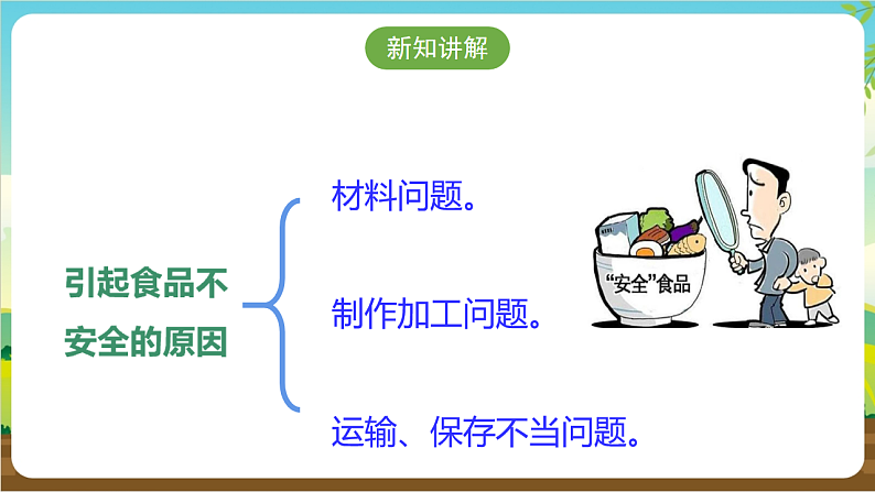 广州版八年级劳技上册 主题五《食品安全我关注》（第一课时）课件第6页