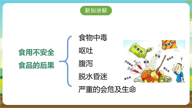广州版八年级劳技上册 主题五《食品安全我关注》（第一课时）课件第8页