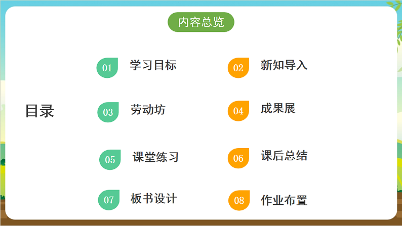 广州版八年级劳技下册 主题三《家庭聚会我设计》（第二课时）课件第2页