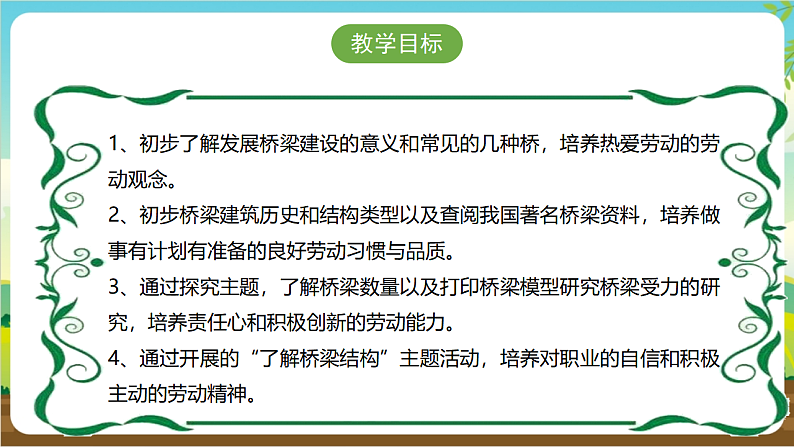 广州版八年级劳技下册 主题五《桥梁搭建工程师》（第一课时）课件第3页