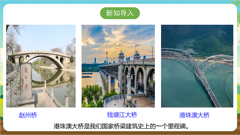 广州版八年级劳技下册 主题五《桥梁搭建工程师》（第一课时）课件第4页