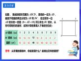 華師大版數(shù)學(xué)九年級下冊26.1 《二次函數(shù)》課件+教案