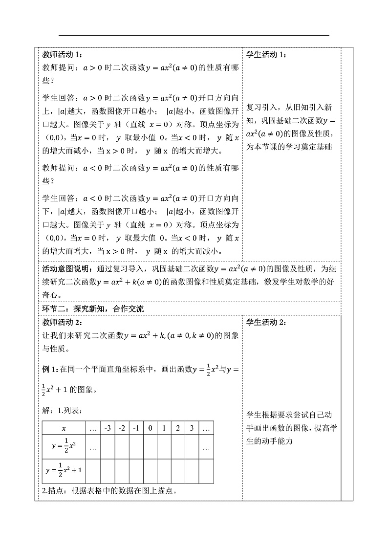 华师大版数学九年级下册26.2.2.2《二次函数的图像和性质（2）》教案第2页