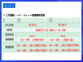 華師大版數(shù)學(xué)九年級下冊26.2.2.3《二次函數(shù)的圖像和性質(zhì)（3）》課件+教案