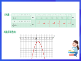 華師大版數(shù)學(xué)九年級(jí)下冊(cè)26.2.2.5 《二次函數(shù)的圖像和性質(zhì)（5）》課件+教案