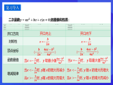 华师大版数学九年级下册26.2.3《求二次函数的表达式》课件+教案+单元教案