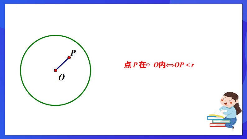华师大版数学九年级下册27.2.1《点与圆的位置关系》课件第5页